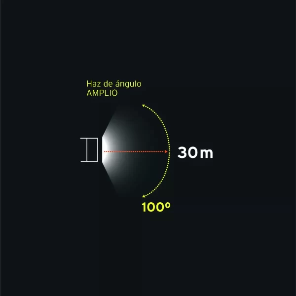 Linterna Frontal 400lm Truper - Imagen 3