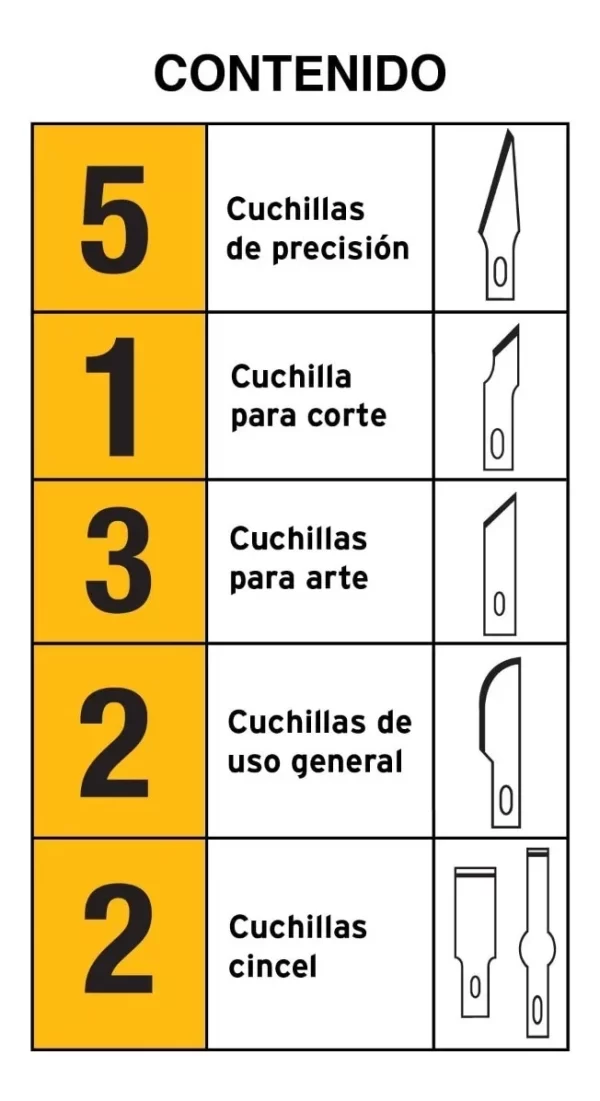 Juego Cuchillos Precision 13 Pcs Pretul - Imagen 2