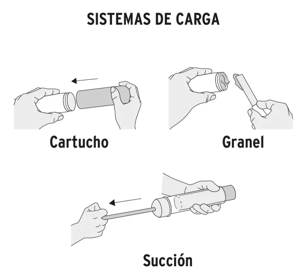 Bomba Engrasadora Manual 400gr Truper - Imagen 2