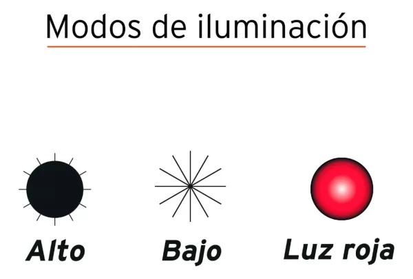 Linterna Frontal 400lm Truper - Imagen 4